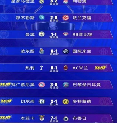 世界报：欧冠四强背后有个共同的金主，卢旺达用足球洗阴影