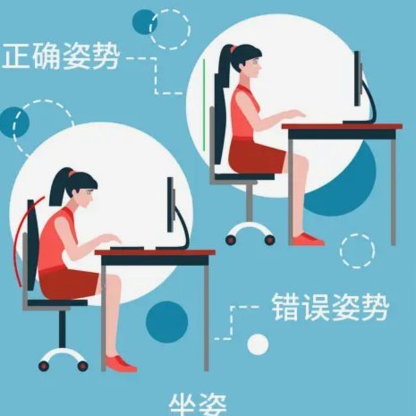 老忙们，知道什么是后腰吗？