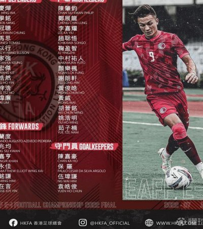 中国香港队大名单：陈晋一、安永佳、茹子楠、李小恒在列