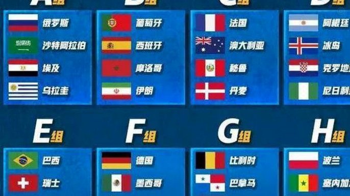 比利时深陷新老交替，伊朗赴美路艰辛，详解世界杯G组