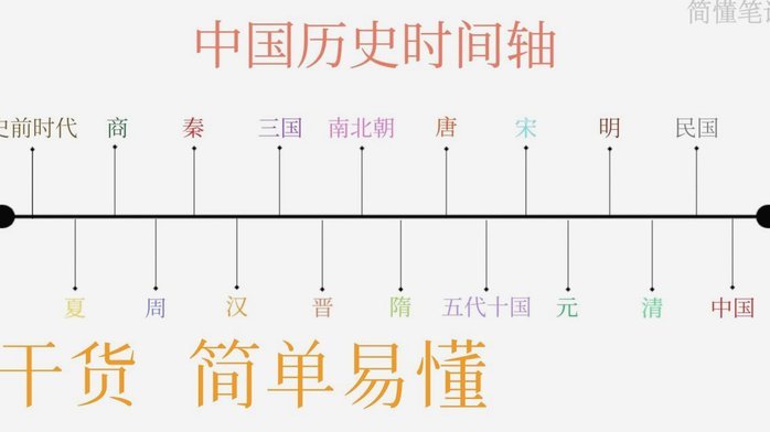 我不明白区里的日吹什么脑回路韩国出局就急着剥夺孙哥的历史地位觉得孙哥是cjb