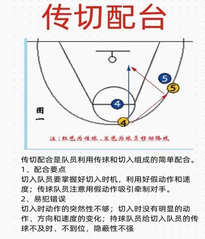 日系教练选人标准三要素“体能，防守，决策”，不能入选国少的自行对标差距