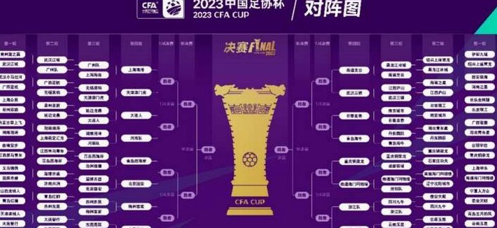 川渝德比又平！蓉城球迷情绪为何难以平复？