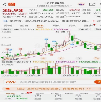 流量退潮后，我们又回到“铁韭”时代？