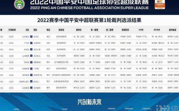 张雷哨响国安对铁人，李海新执法申花战津门虎