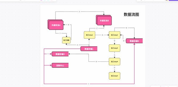 图赫尔：不认为我已失去支持，不能因输阿根廷否定我们努力