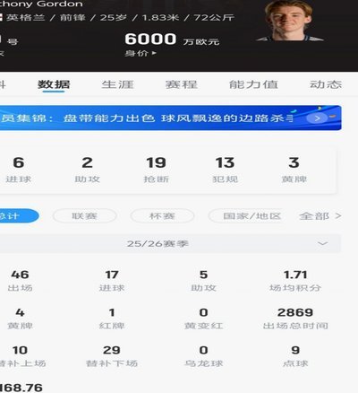 罗马诺：切尔西拒绝科莫对查洛巴新报价，要价超3000万欧