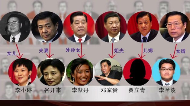本菲卡只肯为帕利尼亚付2000万；拜仁3位钉子户都很难卖出去