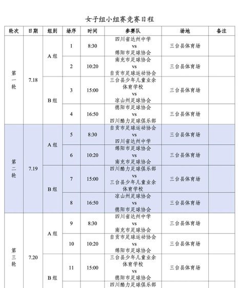 中青赛U15决赛分组：新格局成型