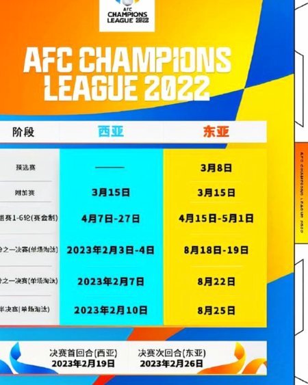 亚冠抽签结果公布 沪京双雄迎战强敌 主场迎战泰国劲旅，客场挑战韩战经典