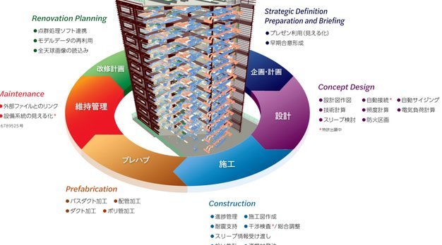 塞尔：小蜘蛛与家人和团队商谈5小时，决定留马竞或转投枪手