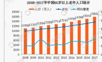 日媒：日本队球员老龄化问题迫在眉睫 年轻球员严重不足