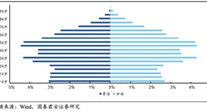 日媒：日本队球员老龄化问题迫在眉睫 年轻球员严重不足