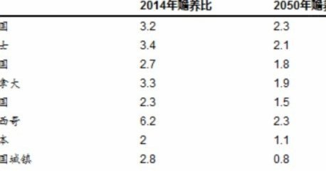 日媒：日本队球员老龄化问题迫在眉睫 年轻球员严重不足