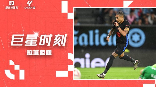 14球3助！拉菲尼亚赛季前8场数据：两次戴帽、3场梅开二度