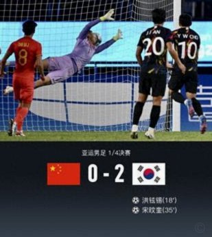 半场：韩国1-1中国，王钰栋单刀破门，李英俊头球扳平