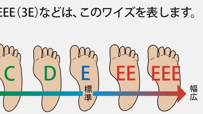 国足最新排名96，各位黑宝宝有啥看法啊？？